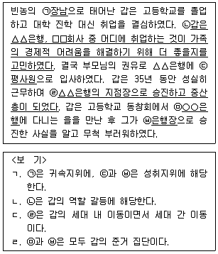 9급 국가직 공무원 사회 2021년 1회 14번 문제 그림
