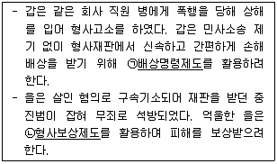 9급 국가직 공무원 사회 2021년 1회 8번 문제 그림
