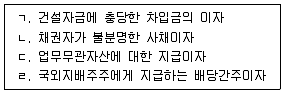 9급 국가직 공무원 세법개론 2010년 1회 20번 문제 그림