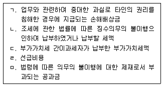 9급 국가직 공무원 세법개론 2013년 1회 16번 문제 그림