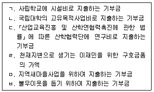 9급 국가직 공무원 세법개론 2013년 1회 18번 문제 그림