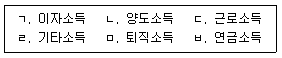 9급 국가직 공무원 세법개론 2013년 1회 2번 문제 그림