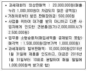 9급 국가직 공무원 세법개론 2017년 1회 10번 문제 그림