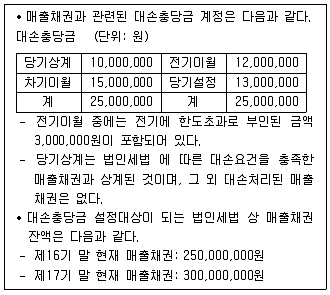 9급 국가직 공무원 세법개론 2019년 1회 10번 문제 그림