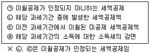 9급 국가직 공무원 세법개론 2020년 1회 1번 문제 그림