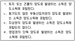 9급 국가직 공무원 세법개론 2022년 1회 6번 문제 그림