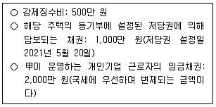 9급 국가직 공무원 세법개론 2024년 1회 1번 문제 그림