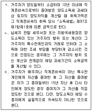 9급 국가직 공무원 세법개론 2024년 1회 8번 문제 그림