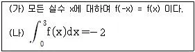 9급 국가직 공무원 수학 2018년 1회 17번 문제 그림