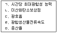 9급 국가직 공무원 식용작물 2011년 1회 12번 문제 그림