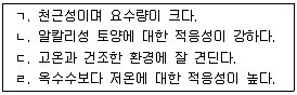 9급 국가직 공무원 식용작물 2013년 1회 2번 문제 그림