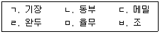 9급 국가직 공무원 식용작물 2014년 1회 2번 문제 그림