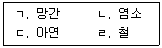 9급 국가직 공무원 식용작물 2018년 1회 11번 문제 그림