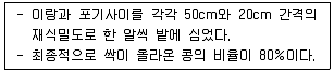 9급 국가직 공무원 식용작물 2021년 1회 11번 문제 그림