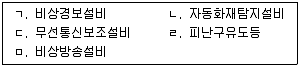 9급 국가직 공무원 안전관리론 2017년 1회 15번 문제 그림