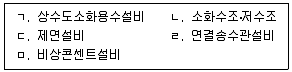 9급 국가직 공무원 안전관리론 2020년 1회 16번 문제 그림