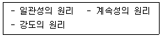 9급 국가직 공무원 안전관리론 2020년 1회 3번 문제 그림