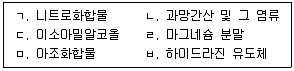 9급 국가직 공무원 안전관리론 2020년 1회 7번 문제 그림