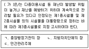 9급 국가직 공무원 안전관리론 2022년 1회 9번 문제 그림