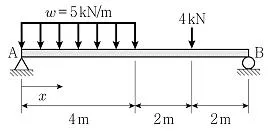 9급 국가직 공무원 응용역학개론 2022년 1회 7번 문제 그림