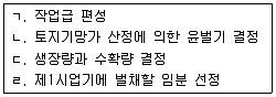 9급 국가직 공무원 임업경영 2014년 1회 18번 문제 그림