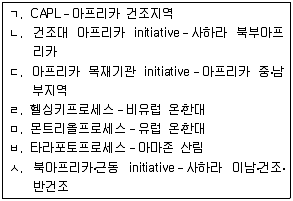 9급 국가직 공무원 임업경영 2015년 1회 14번 문제 그림