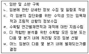 9급 국가직 공무원 임업경영 2015년 1회 8번 문제 그림