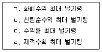 9급 국가직 공무원 임업경영 2022년 1회 9번 문제 그림