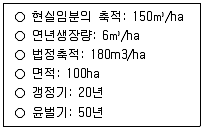 9급 국가직 공무원 임업경영 2024년 1회 13번 문제 그림