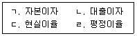 9급 국가직 공무원 임업경영 2025년 1회 15번 문제 그림