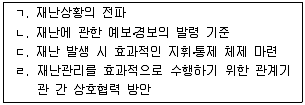 9급 국가직 공무원 재난관리론 2017년 1회 15번 문제 그림