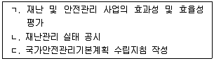 9급 국가직 공무원 재난관리론 2019년 1회 2번 문제 그림