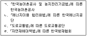 9급 국가직 공무원 재난관리론 2020년 1회 3번 문제 그림