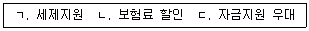 9급 국가직 공무원 재난관리론 2021년 1회 13번 문제 그림
