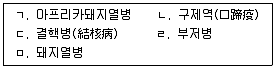 9급 국가직 공무원 재난관리론 2021년 1회 16번 문제 그림