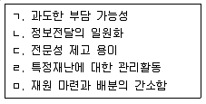 9급 국가직 공무원 재난관리론 2022년 1회 12번 문제 그림