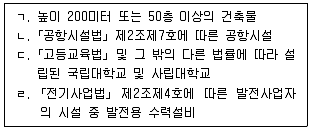 9급 국가직 공무원 재난관리론 2023년 1회 16번 문제 그림