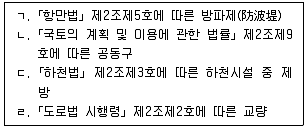 9급 국가직 공무원 재난관리론 2023년 1회 20번 문제 그림