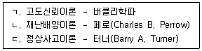 9급 국가직 공무원 재난관리론 2024년 1회 1번 문제 그림
