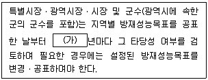 9급 국가직 공무원 재난관리론 2025년 1회 13번 문제 그림