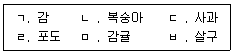 9급 국가직 공무원 재배학개론 2009년 1회 10번 문제 그림