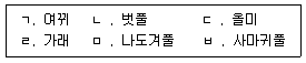 9급 국가직 공무원 재배학개론 2009년 1회 17번 문제 그림