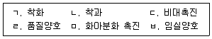 9급 국가직 공무원 재배학개론 2010년 1회 5번 문제 그림