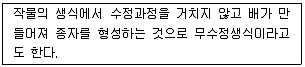 9급 국가직 공무원 재배학개론 2021년 1회 13번 문제 그림
