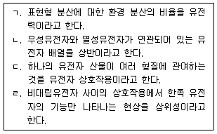 9급 국가직 공무원 재배학개론 2024년 1회 3번 문제 그림