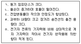 9급 국가직 공무원 전기기기 2019년 1회 18번 문제 그림
