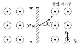 9급 국가직 공무원 전기이론 2013년 1회 16번 문제 그림
