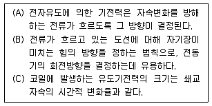9급 국가직 공무원 전기이론 2013년 1회 2번 문제 그림