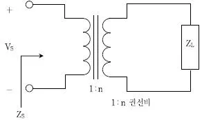 9급 국가직 공무원 전자공학개론 2010년 1회 18번 문제 그림