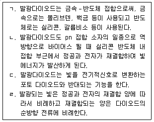 9급 국가직 공무원 전자공학개론 2012년 1회 9번 문제 그림